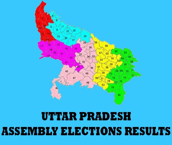 Uttar Pradesh Assembly Election Results