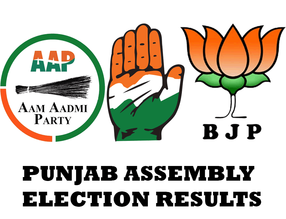 Punjab Assembly Election Results