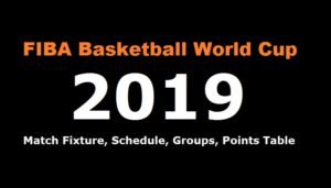 FIBA Basketball World Cup 2019