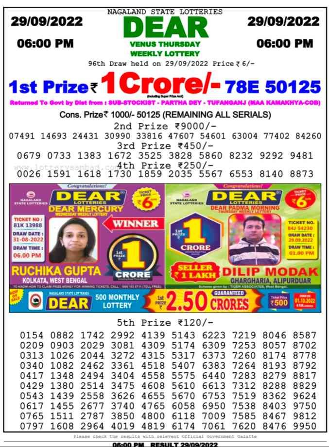 Nagaland lottery 6 PM Result