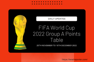 FIFA World Cup 2022 Group A Points Table