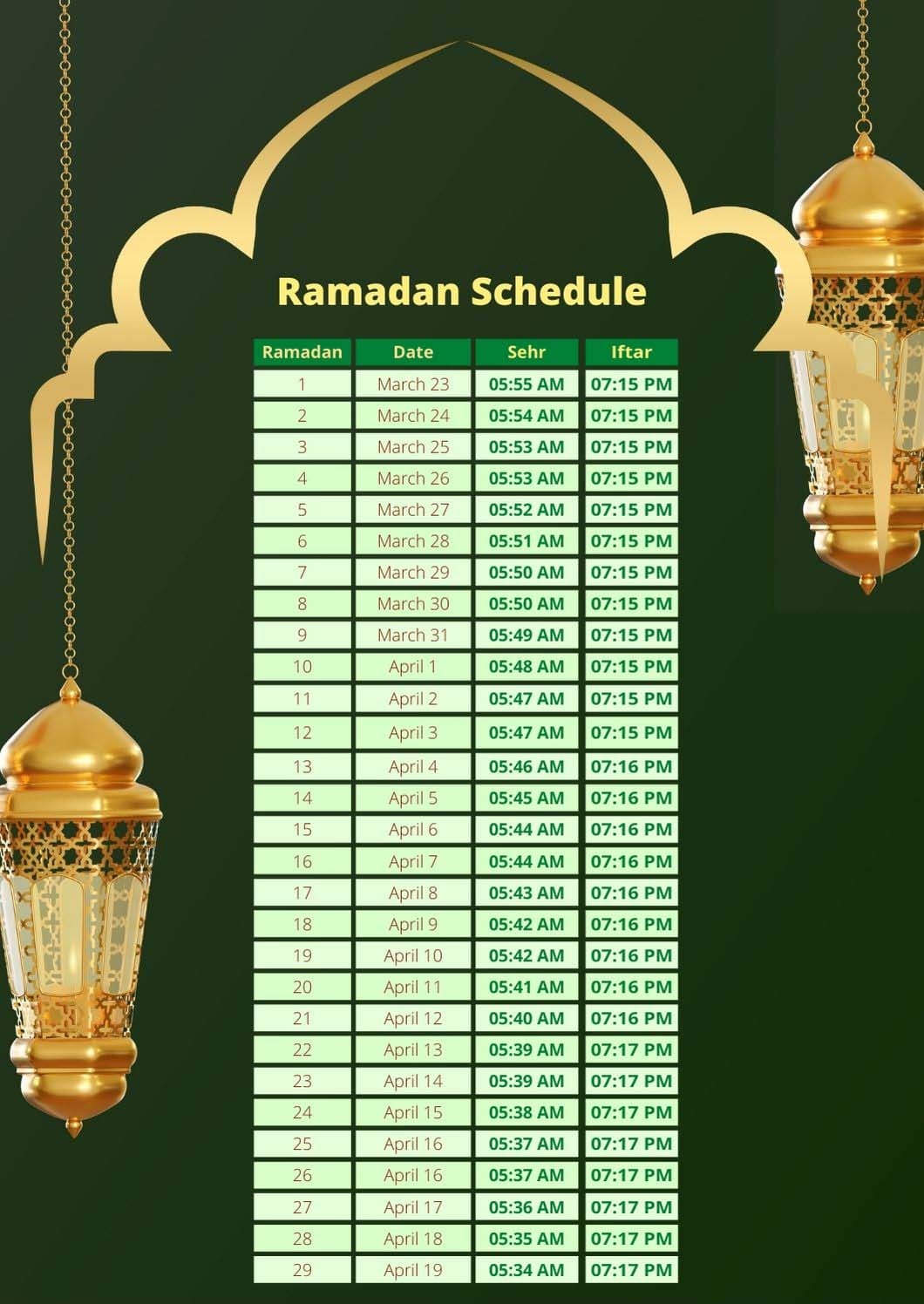 Ramadan Calendar 2023, Get The Iftar Time, Time Table, Schedule