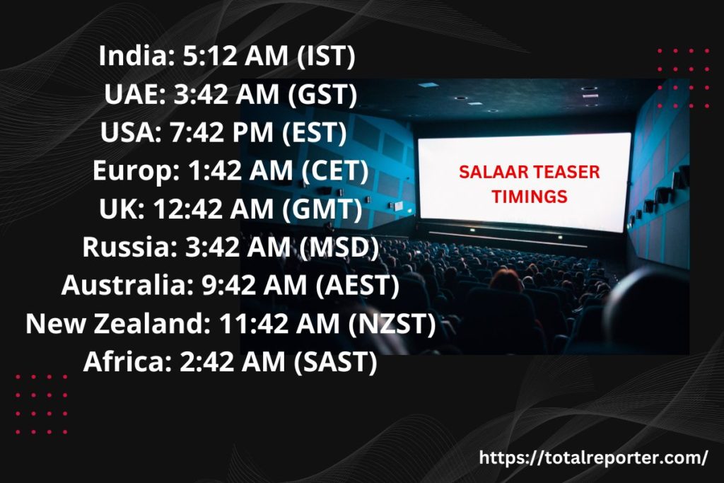 Salaar Teaser Release Timings Worldwide