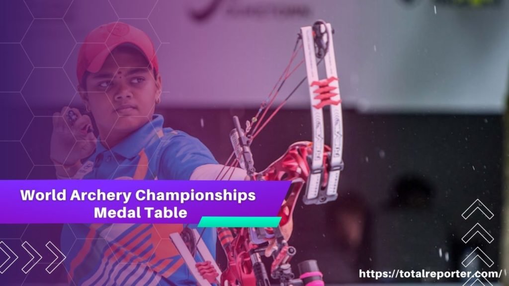 World Archery Championships 2023 Medal Table