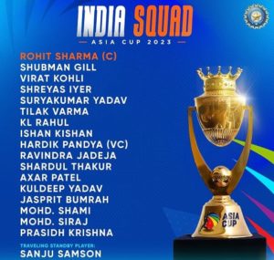 Indian Team for Asia Cup 2023