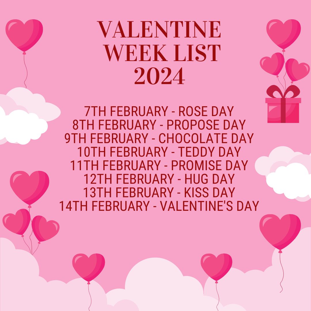 Valentine Week List 2024 All 7 Days Names and Information