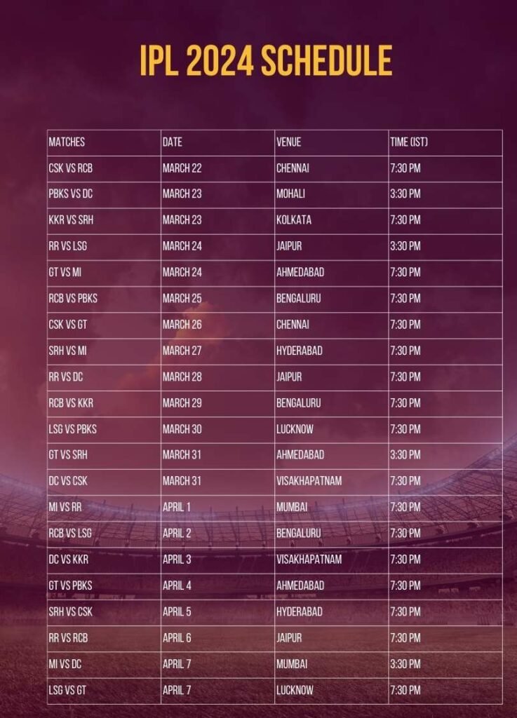 IPL 2024 Schedule