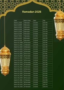 Ramadan 2025 Calendar