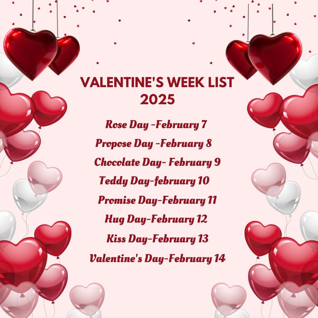 Valentine's Week List 2025