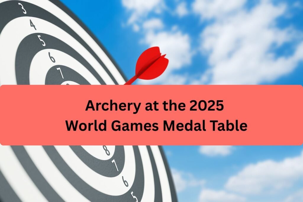 Archery at the 2025 World Games Medal Table