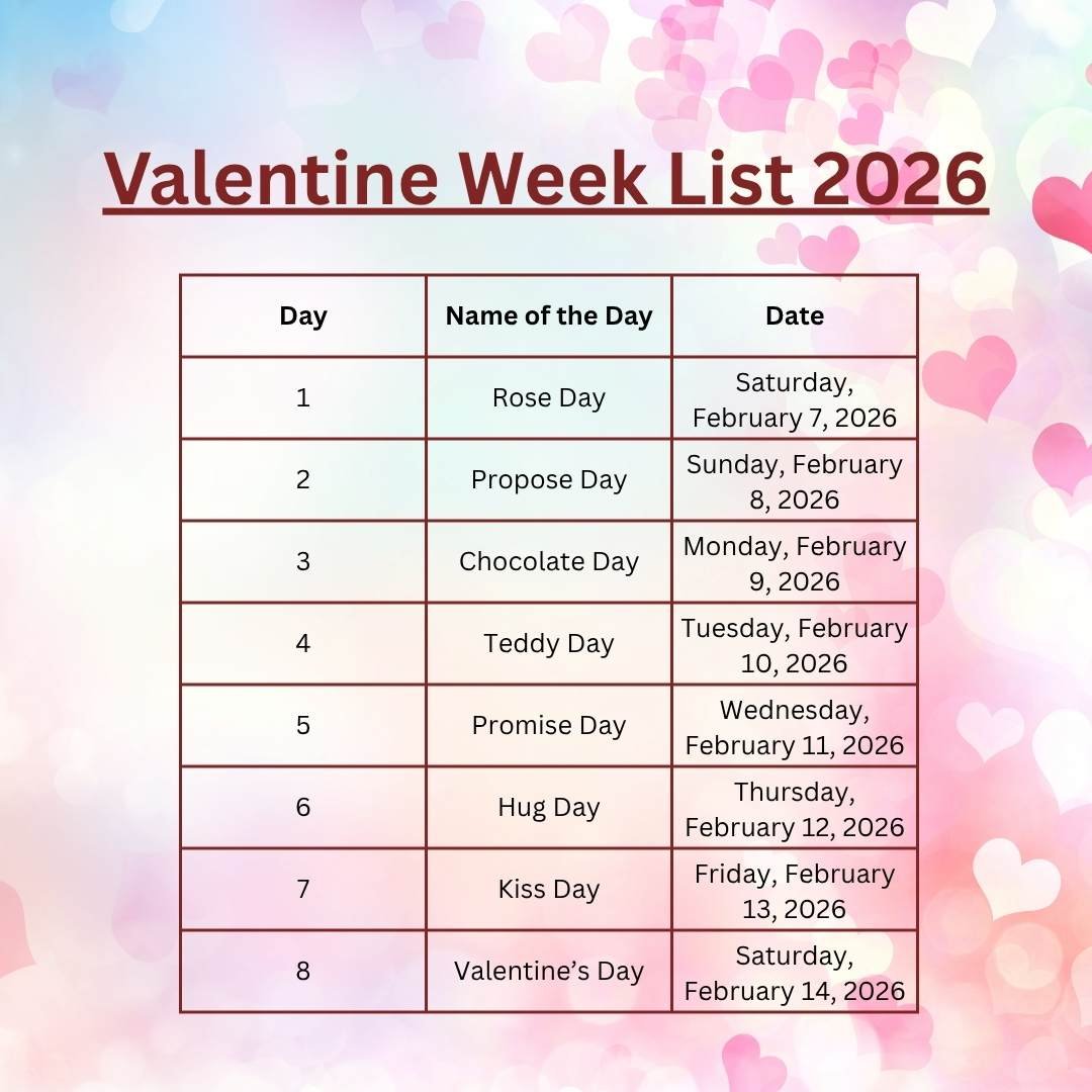 Valentine Week List 2026 See Complete Dates And Days Of The Valentine valentine-week-list-2026-see-complete-dates-and-days-of-the-valentine